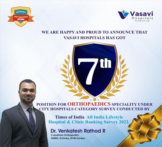 Dr. Venkatesh Rathod R from Vasavi Hospitals Bangalore recognized in the Times of India 2022 survey ranking 7th in orthopaedics specialty.